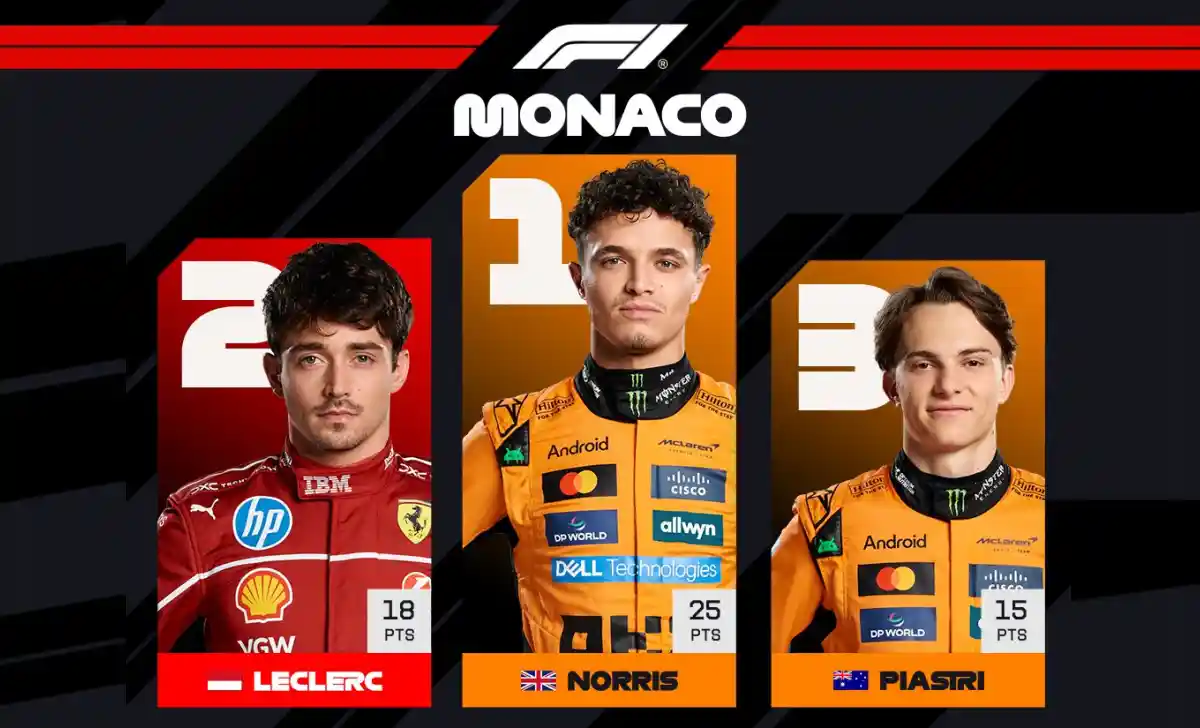 monaco-gp