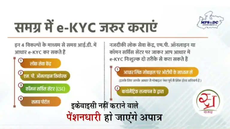 ekyc-samagra