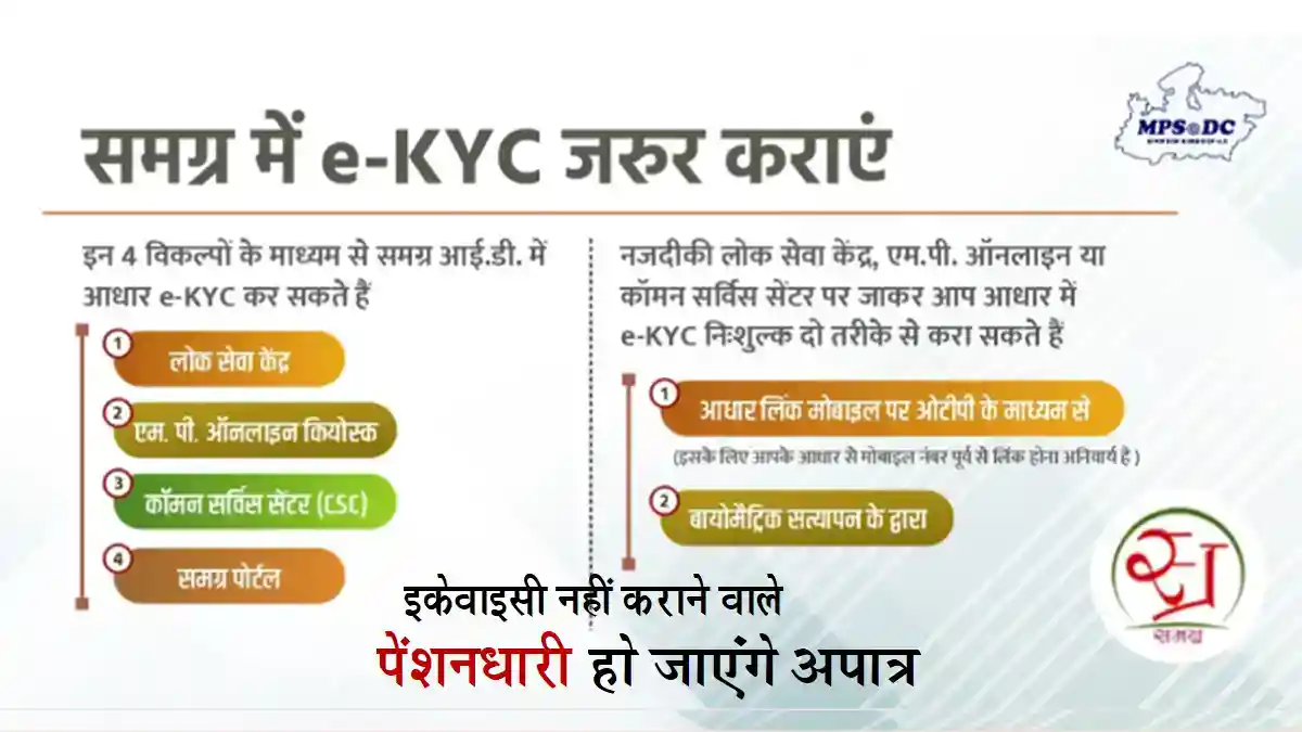 ekyc-samagra